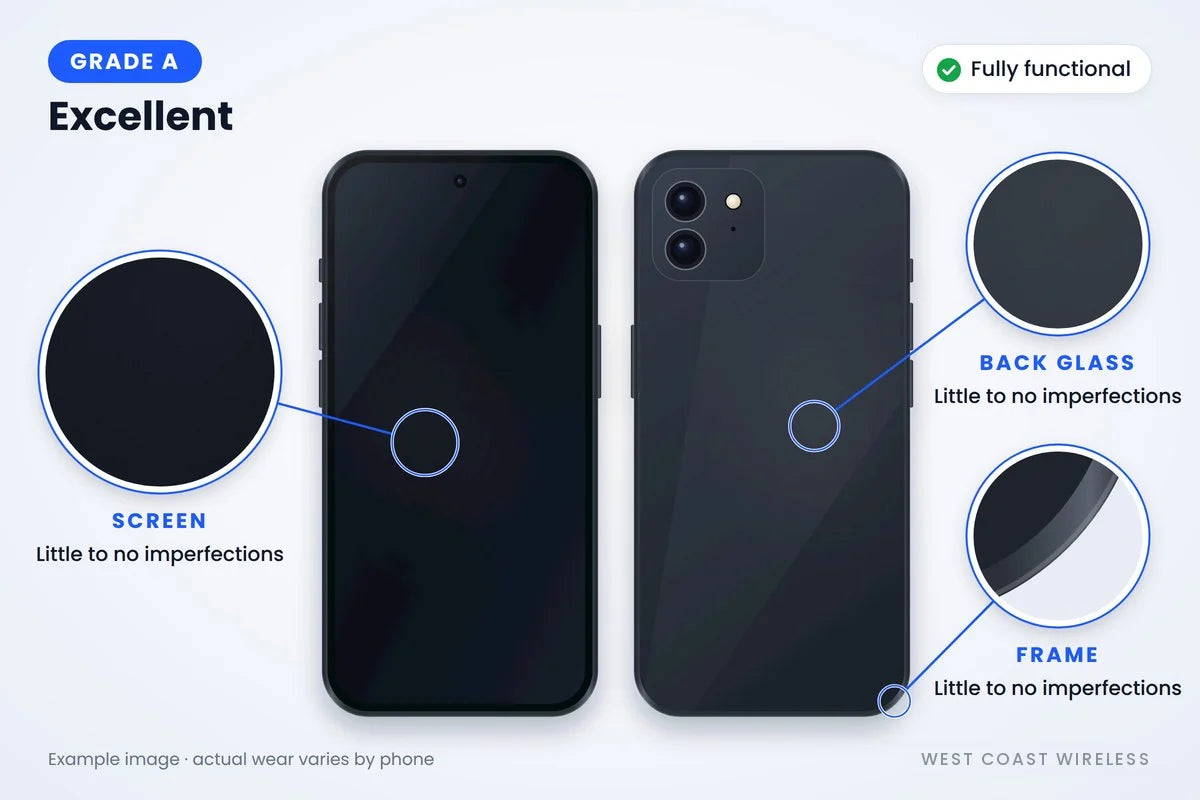 Grade A example: screen, back glass and frame with little to no imperfections