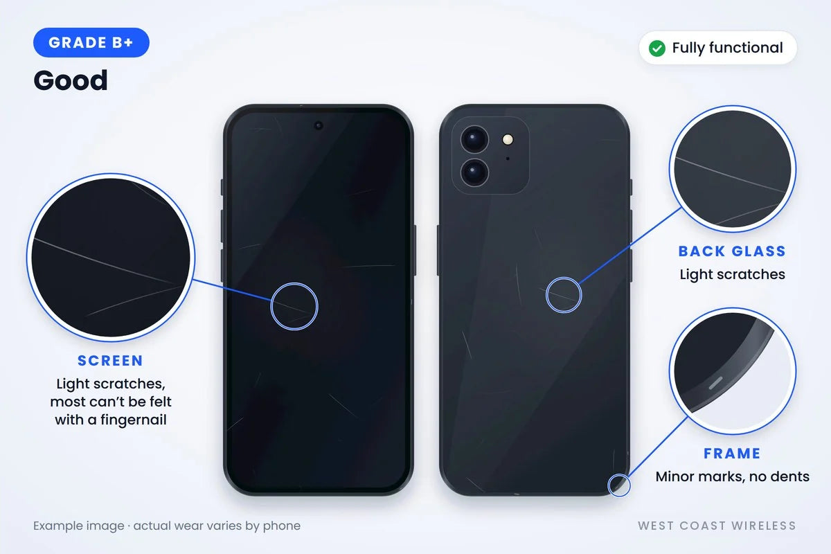 Grade B+ example: light scratches on the screen and back glass, minor marks on the frame